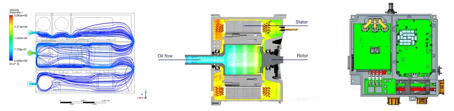 浸沒式冷卻技術在電機、電控、電源領域的探索與實踐